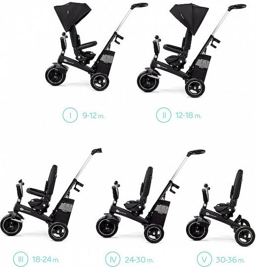 Kinderkraft Eastwist Convertible with Parental Handle 5 in 1 for 5+ Years Black