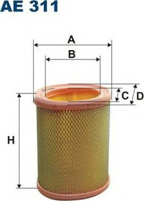 Filtron Luftfilter für Autos für Citroen Saxo Luftfilter für Autos/