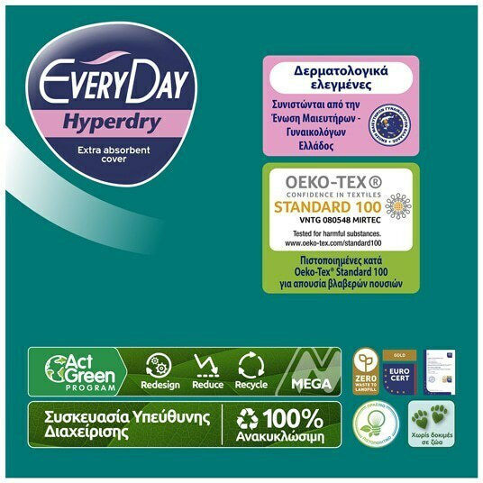 Every Day Hyperdry Extra Long Sanitary Pads with Wings Ultra Plus for Heavy Flow 8 Drops Double Pack 2x9pcs
