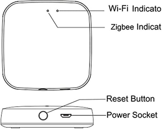 MOES ZHUB-W-MS Умен Мост Wi-Fi / Zigbee