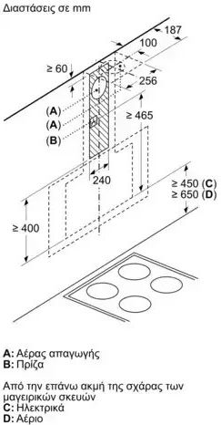Bosch Șemineu Hotă 90cm Negru