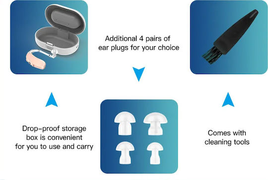 Powertech Rechargeable Hearing Aid for Left Ear PT-1095