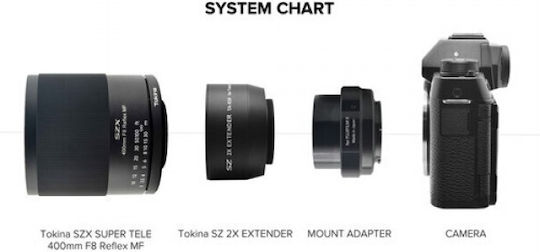 Tokina Kit Full Frame Φωτογραφικών Φακών SZX 400mm f/8 Reflex MF + 2X Extender Telephoto για Nikon Z Mount Μαύρος