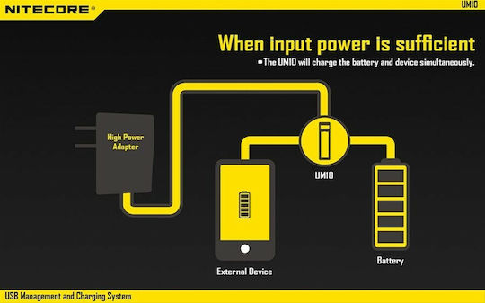 NiteCore UM10 USB Φορτιστής Μπαταριών Li-ion Μεγέθους 18650
