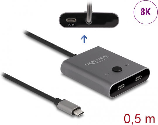 DeLock USB Type-C 2 to 1 bidirectional 8K 11500 KVM & Data Switch