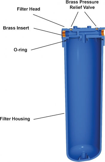 Aqua Filter Kommerzieller Filter Angebot