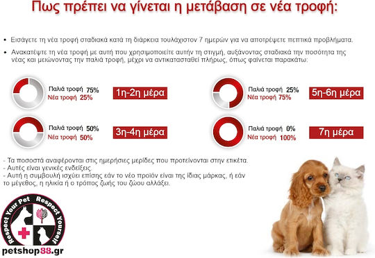 Monge Medium Adult with Tuna & Rice 3kg Trockenfutter für erwachsene Hunde mittlerer Rassen mit Reis