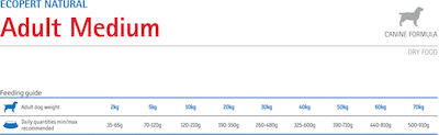 Farmina Ecopet Natural Adult Medium 2.5kg Hrană Uscată pentru Câini Adulți de Rase Medii cu Porumb, Pui și Orez
