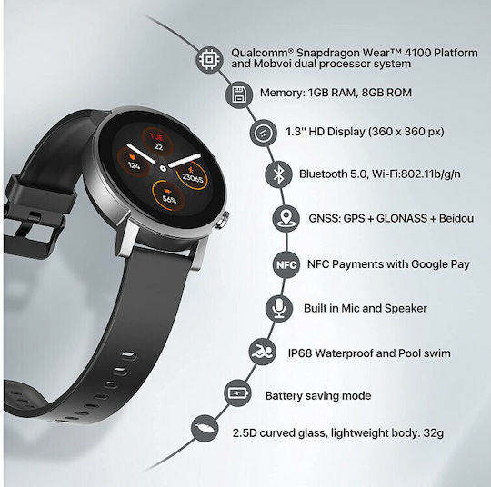 Ticwatch E3 44mm Αδιάβροχο Smartwatch με Παλμογράφο (Panther Black)