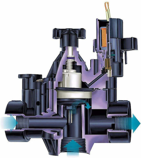 Rainbird PGA 100 1" - 24V Valvă Electrică Pentru Irigare 24V Dimensiunea 1" Cu Filet Femeie (M/F)