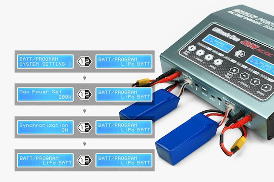 Skyrc D400 Duo Încărcător pentru Vehicul Radiocontrolat 12V 1buc