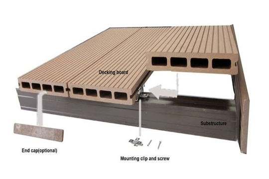 Newplan Lemn pentru Podea de Grădină din WPC 360x30buc 1buc pentru plasarea de punte sintetică 25mm