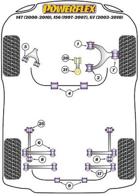 Powerflex Tufișuri Bumper pentru Alfa Romeo Alfa 147 / Alfa 156 PFF1-810-22