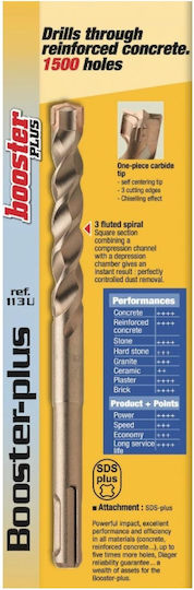 Diager Booster Drill with SDS Plus Shank for Masonry 12x310mm