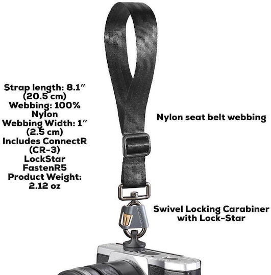BlackRapid Wrist Strap Fastener Λουράκι Κάμερας
