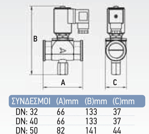 Madas 65.08.16.02 Two-Way Gas Solenoid Valve ¾"