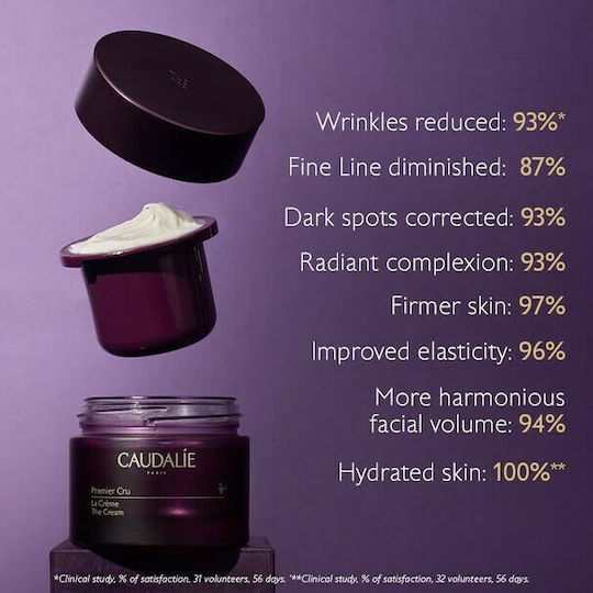 Caudalie Premier Cru The Cream Refill Cremă de Față 24h pentru Hidratare, Anti-îmbătrânire și Tonifiere cu Acid Hialuronic 50ml