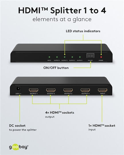Goobay HDMI Splitter 58482