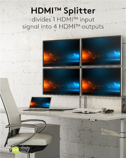 Goobay HDMI Splitter 58482