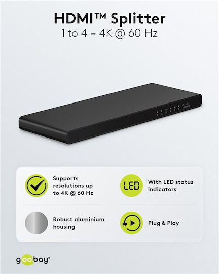Goobay HDMI Splitter 58483