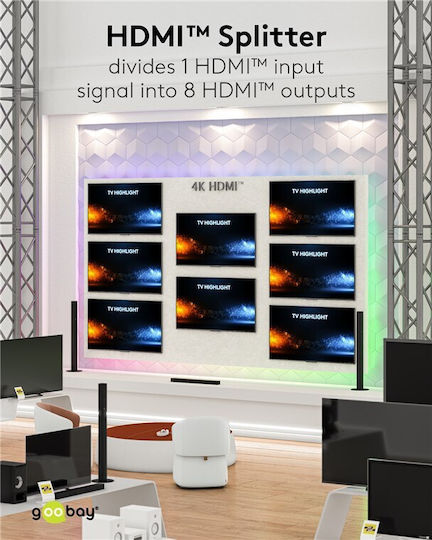 Goobay HDMI Splitter 58484