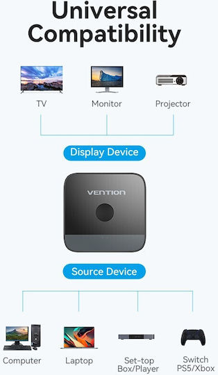 Vention HDMI Switch Bi-Direction 4K AKOB0