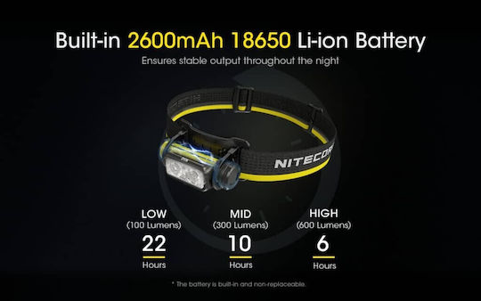 NiteCore Rechargeable Headlamp LED IP68 with Maximum Brightness 1000lm NU40 Black