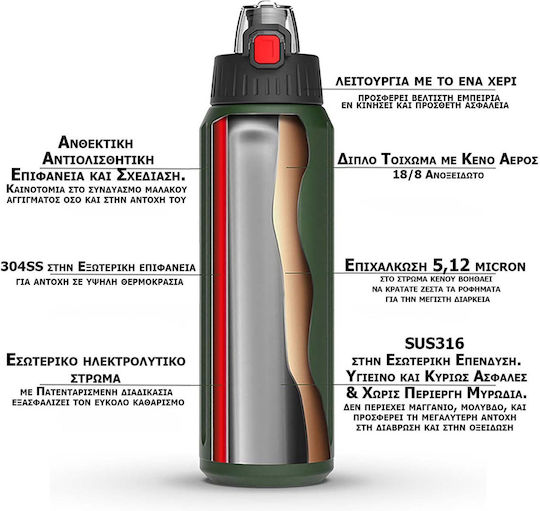 Alpin SUS 316 Recyclable Bottle Thermos Stainless Steel BPA Free 450ml Purple with Mouthpiece