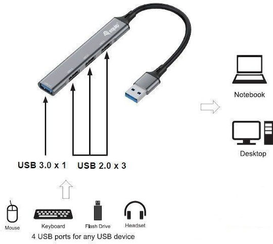 Equip USB-Hub Mit 4 Anschlüssen USB 3.0 Mit USB-A Anschluss Graue