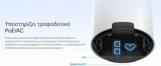 TP-LINK Deco X50-Outdoor v1 Punct de Acces Rețea WiFi Mesh Wi-Fi 6 Bandă Duală (2.4 și 5GHz) pentru Poziționare Externă Alb