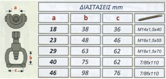 Force 628E23-C Αναλώσιμα Εργαλείων Χειρός M16 x 1,5 x 55