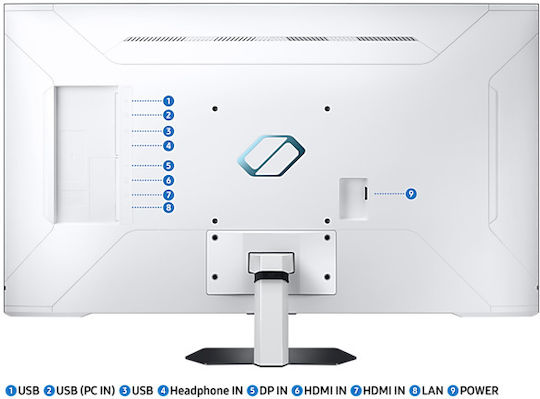 Samsung Odyssey Neo G70NC VA HDR Smart Monitor 43" 4K 3840x2160 144Hz