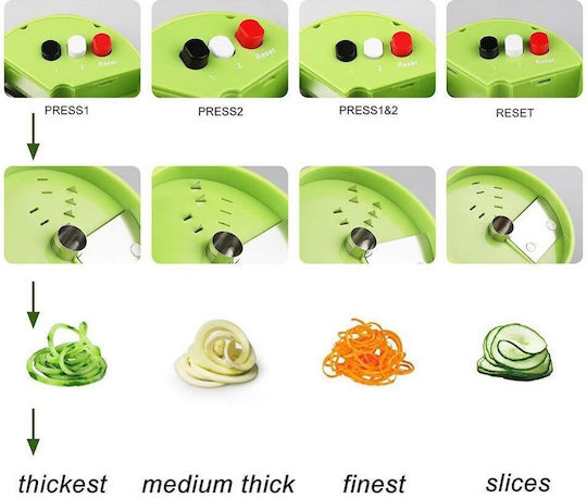 Factory Plastic Vegetable Chopper Manual