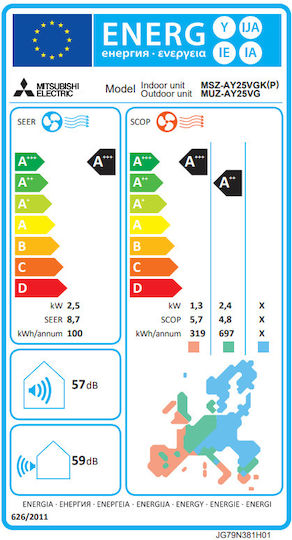 Mitsubishi Electric MSZ-AY Aparat De Aer Condiționat Inverter 9000 BTU A+++/A++ Cu WiFi Și Filtru Plasma Quad Plus