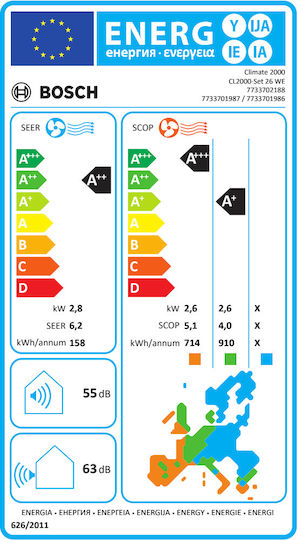 Bosch Climate 2000 Κλιματιστικό Inverter 9000 BTU A++/A+