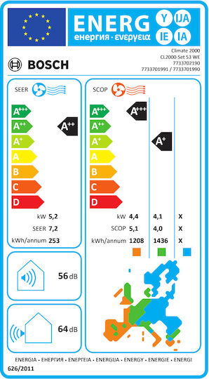 Bosch Climate 2000 Инверторен климатик 18000 BTU A++ - А++/А+