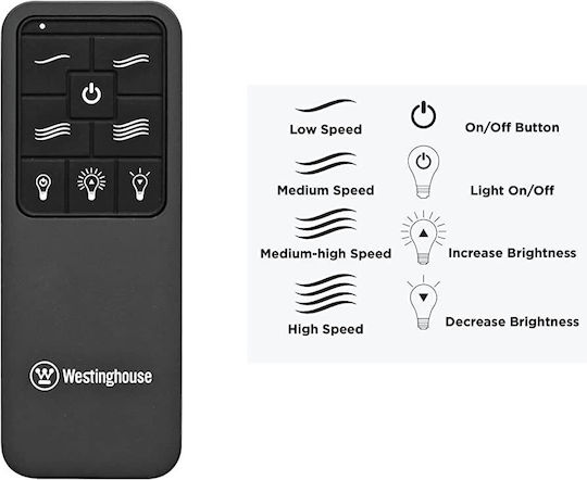 Westinghouse Controller for Fan Black