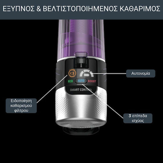 Rowenta X-Force Flex 9.60 Прахосмукачка 2 в 1 Stick & Ръчна Лилава
