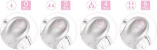 Nuvita Glas Babyflasche Gegen Koliken mit Silikon Sauger für 3+ Monate Rosa Pink 240ml