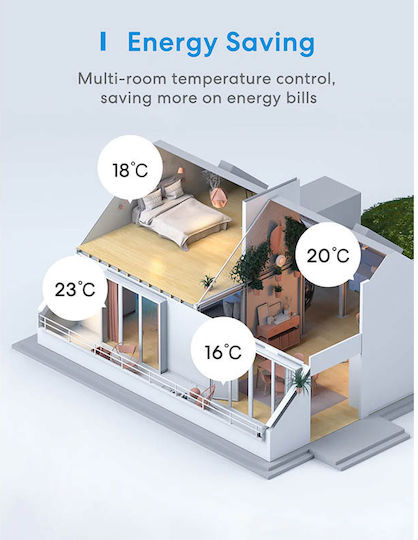 Meross MTS200BHK Smart Digital Thermostat with Wi-Fi