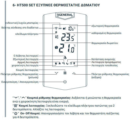 General Life HT500 Set Ψηφιακός Θερμοστάτης Χώρου Smart με Οθόνη Αφής και Wi-Fi