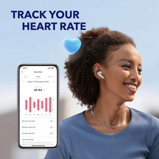 Soundcore by Anker Liberty 4 In-ear Bluetooth Handsfree Earphones with Charging Case White