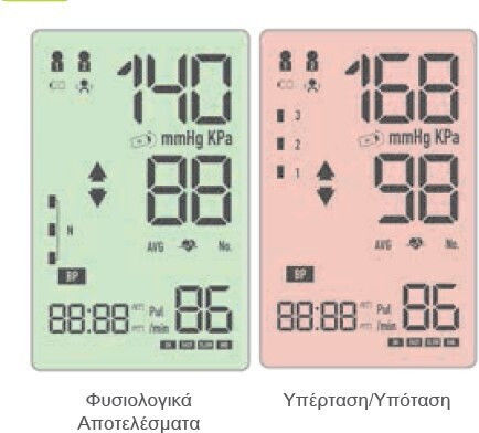 Norditalia Ηλεκτρονικό Πιεσόμετρο Μπράτσου Ακριβείας DBP-6177