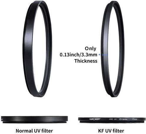 K&F Concept Multi-Coated Lens Filter UV Diameter 62mm with MC Coating (Multi-Coated) for Photographic Lenses