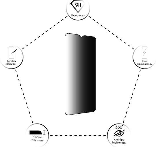 Idol 1991 3D 0.3mm Full Glue Privacy Full Face Tempered Glass Μαύρο (Galaxy A14)