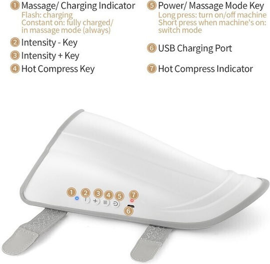 EMS Portable Muscle Stimulator