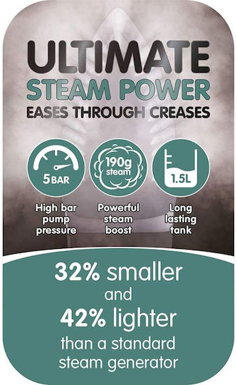 Morphy Richards Power Steam Steam Ironing Station 5bar with 1.6lt Container