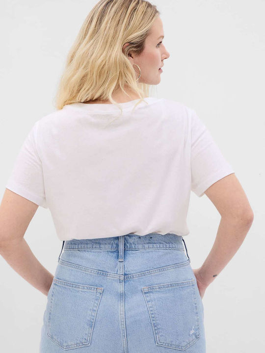 GAP