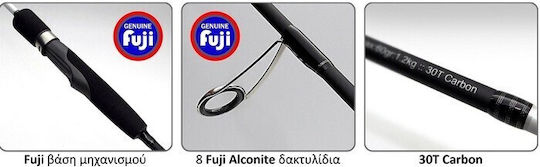 Pregio Limit Super Light Риболовен прът за Лайт джигинг 1.90м 60-1200гр