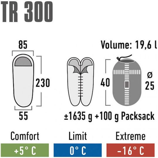 High Peak Sleeping Bag Μονό 2 Εποχών TR 300